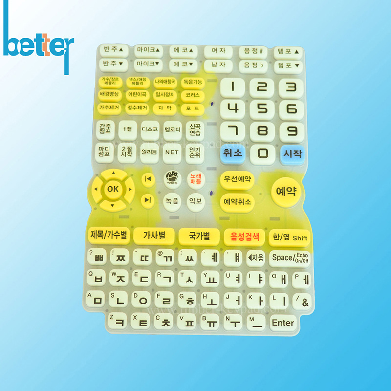 Printing Keyboard